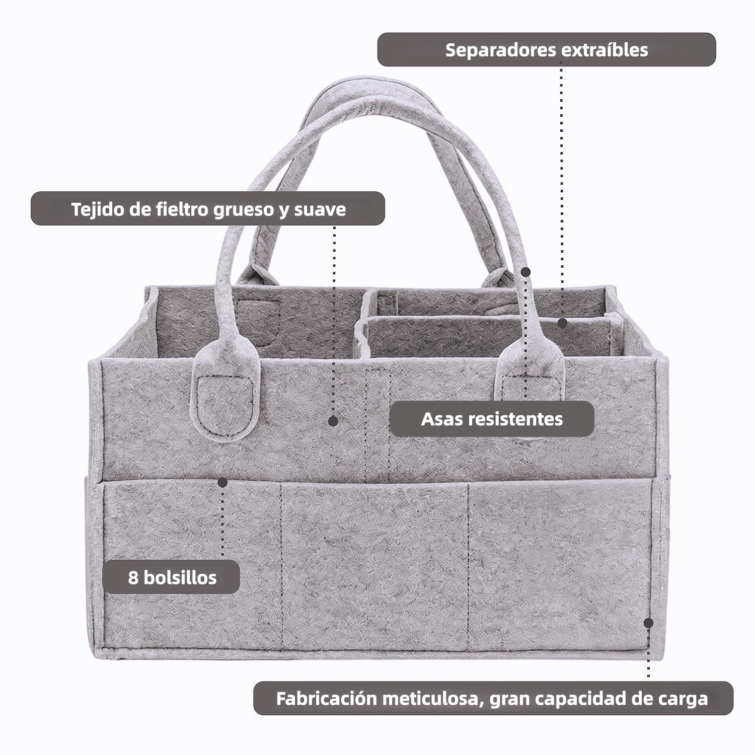 Organizador Pañales Bebe con Compartimentos Desmontables, Grande Multiusos | Plegable, Cesta Organizadora Bebe de Fieltro Grueso para Cambiador, Viaje y Salón - Regalo para Recién Nacido