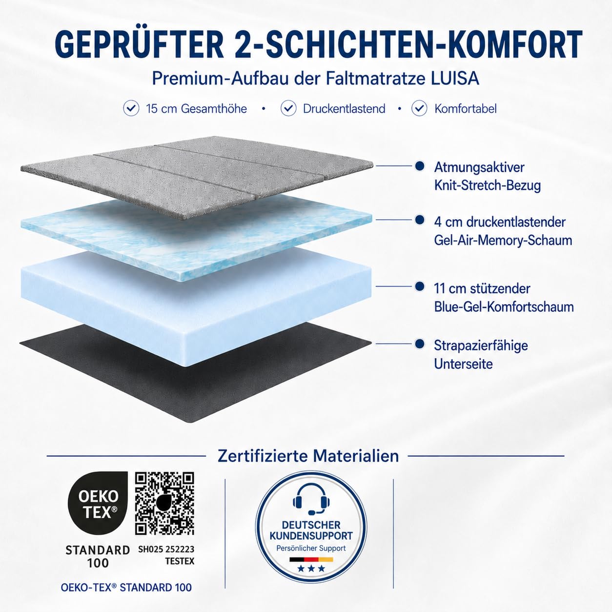 Arensberger Luisa Klappmatratze 140x200 cm | Gel Memory Foam, 15cm, OekoTex