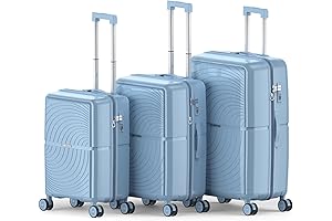 Hard Shell Luggage Sets: Experience Seamless Travel with Durability and Elegance