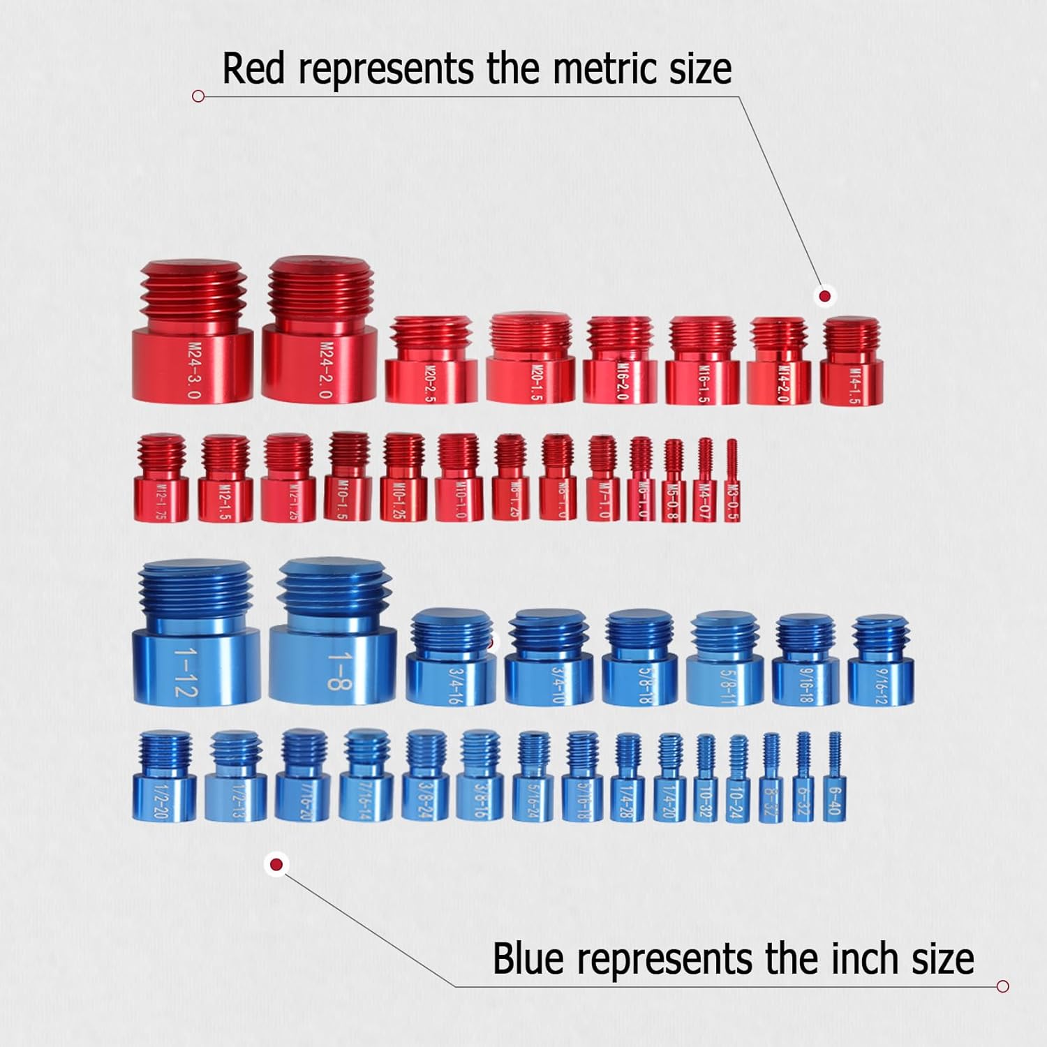 findmall 44 PCS Nut and Bolt Gauges Nut and Bolt Thread Checker Nut and Bolt Identification Tool