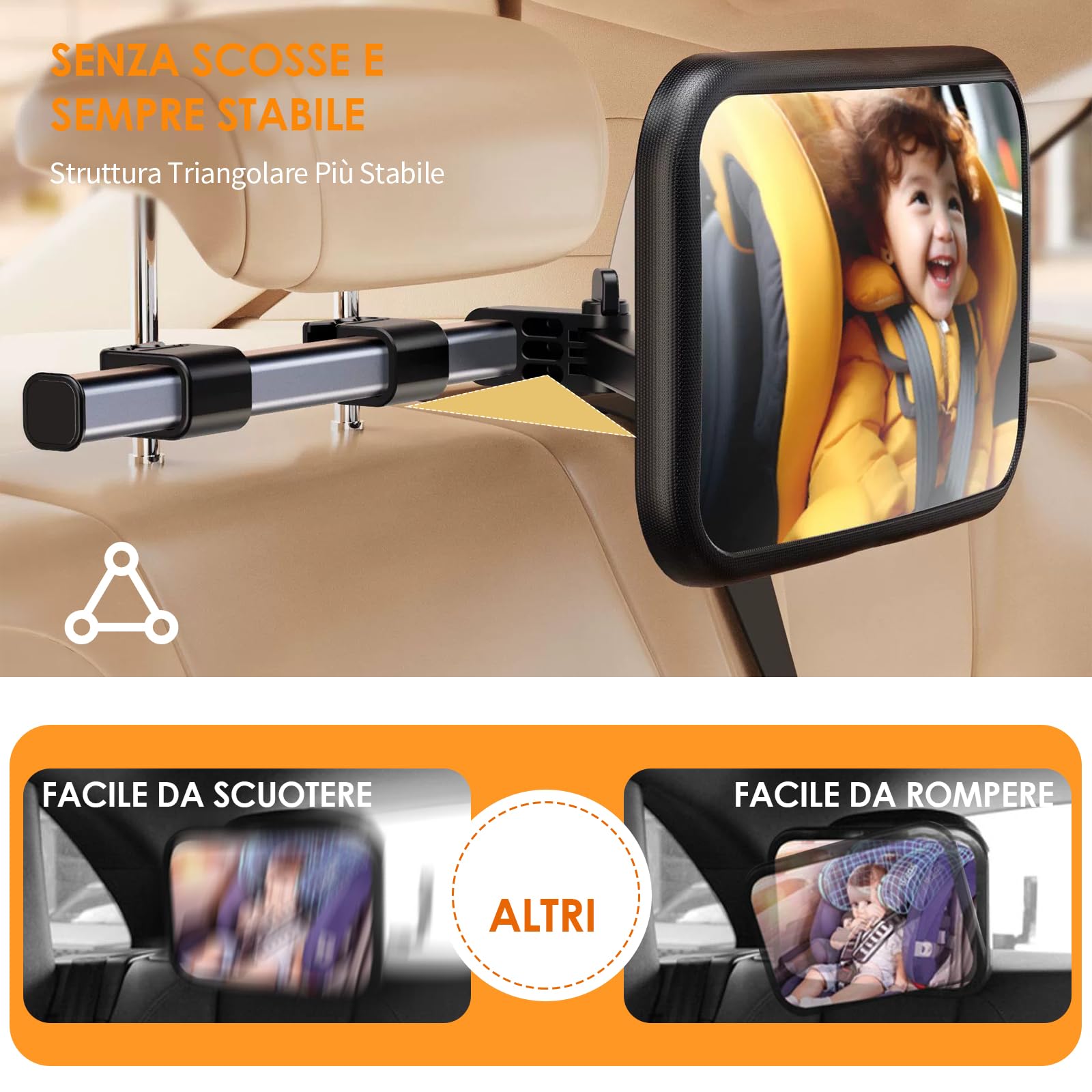 Specchietto Retrovisore Bambini Specchio Auto Bambino con Luce Specchio Retrovisore Bambino 360° Orientabili e Infrangibile Specchio Macchina Neonati Sedile Posteriore Ampio e Chiaro (B)