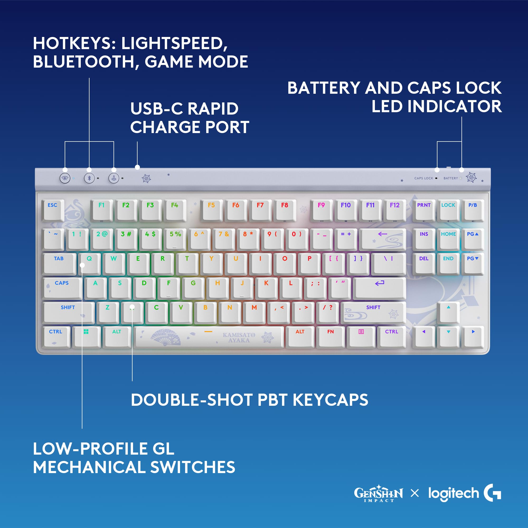 Amazon.com: Logitech G515 TKL Wired Gaming Keyboard (Tactile