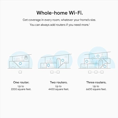 Miniatura 2 de Google Nest Wifi - AC2200 - Sistema WiFi de malla - Enrutador Wifi - Cobertura de 2200 pies cuadrados - 1 paquete