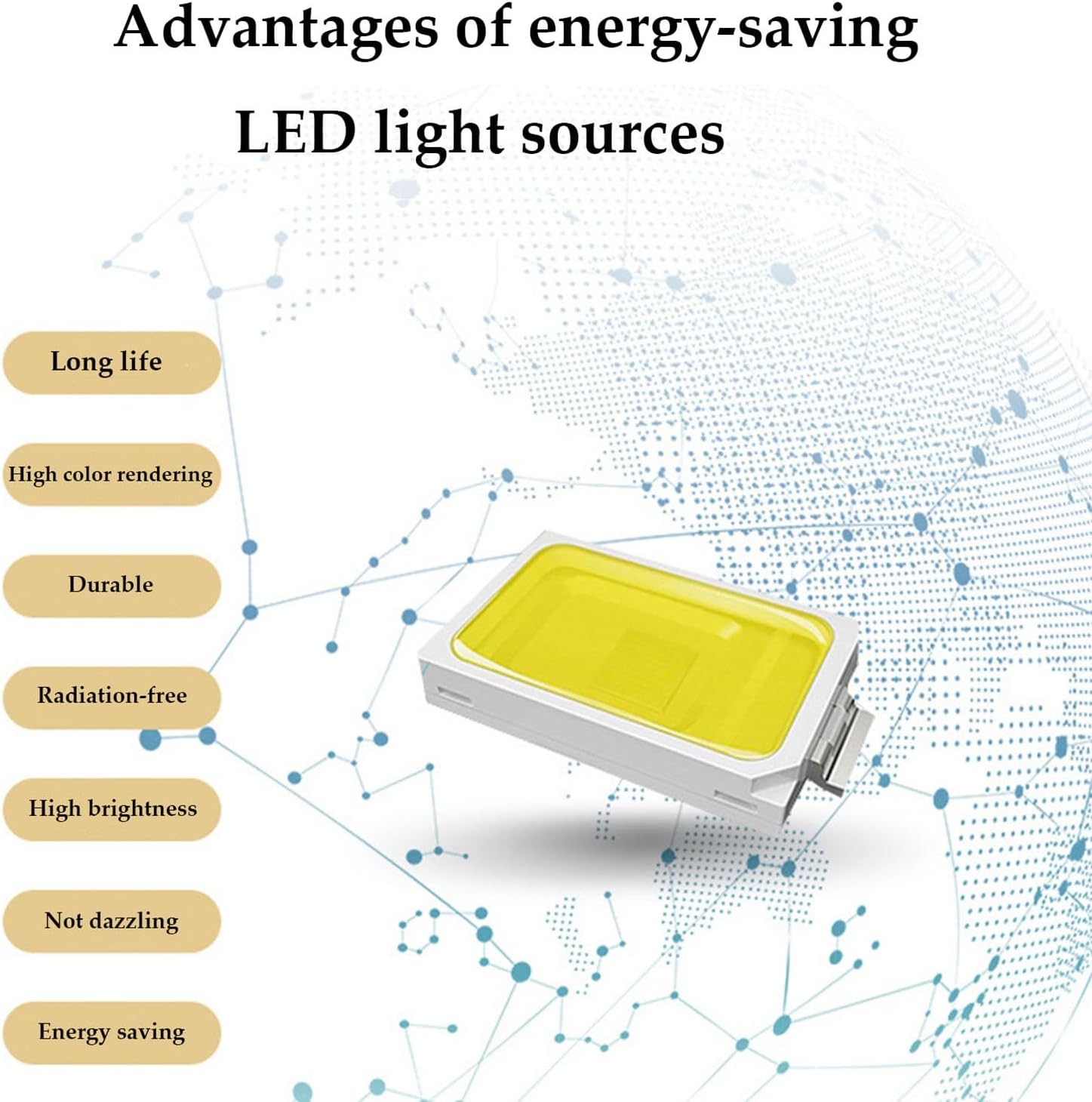 Diagram illustrating the advantages of LED light sources, including long life, high color rendering, durability, radiation-free operation, high brightness, non-dazzling light, and energy saving.