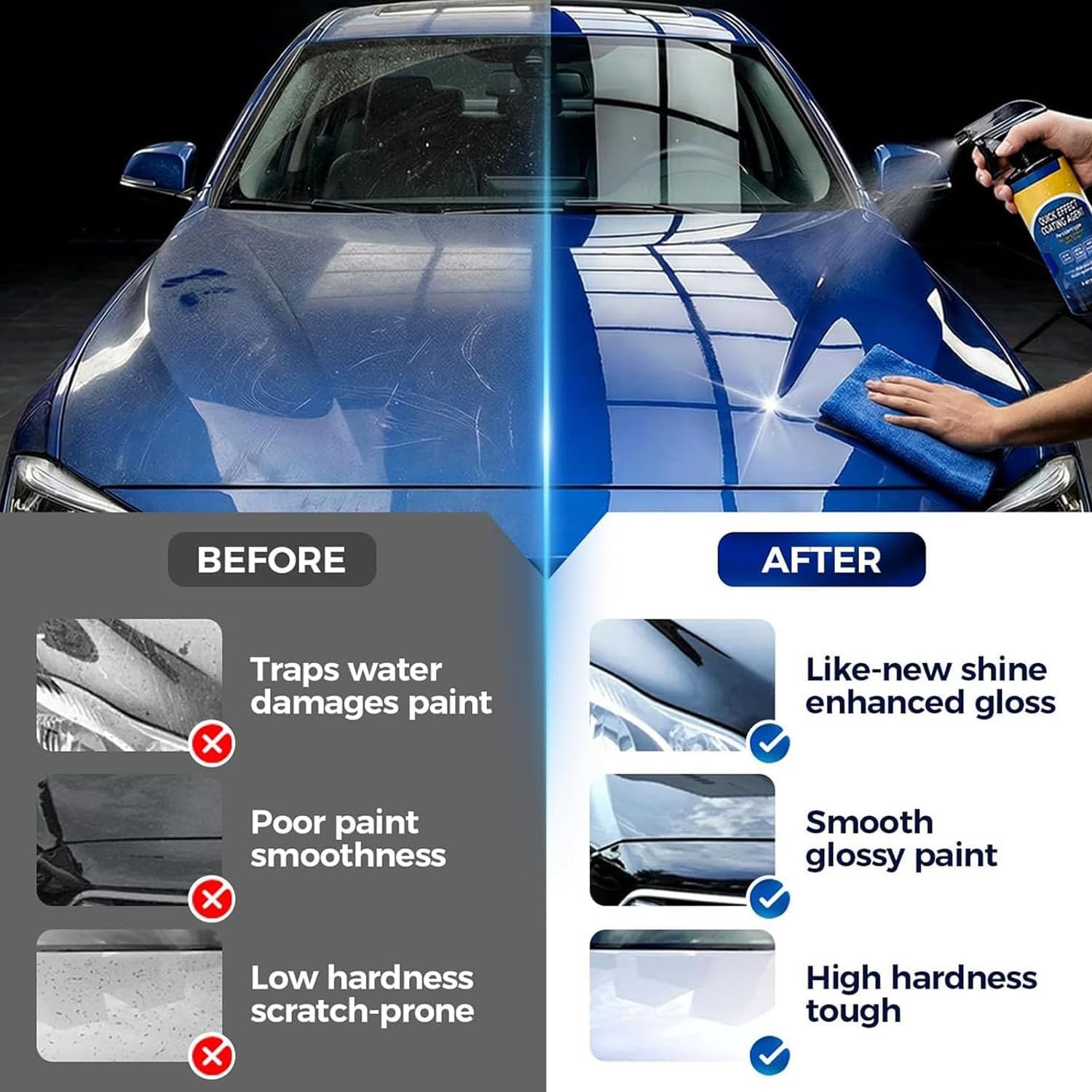 2026 Car Coating Agent Spray, Quick Effect Polish Spray, Quick Effect Coating Agent,Automobile Scrape Wax Agent, Oil Film Emulsion Glass Cleaner, Waterless Wash Quick Effect Scratch Polish (3PCS) — view 5