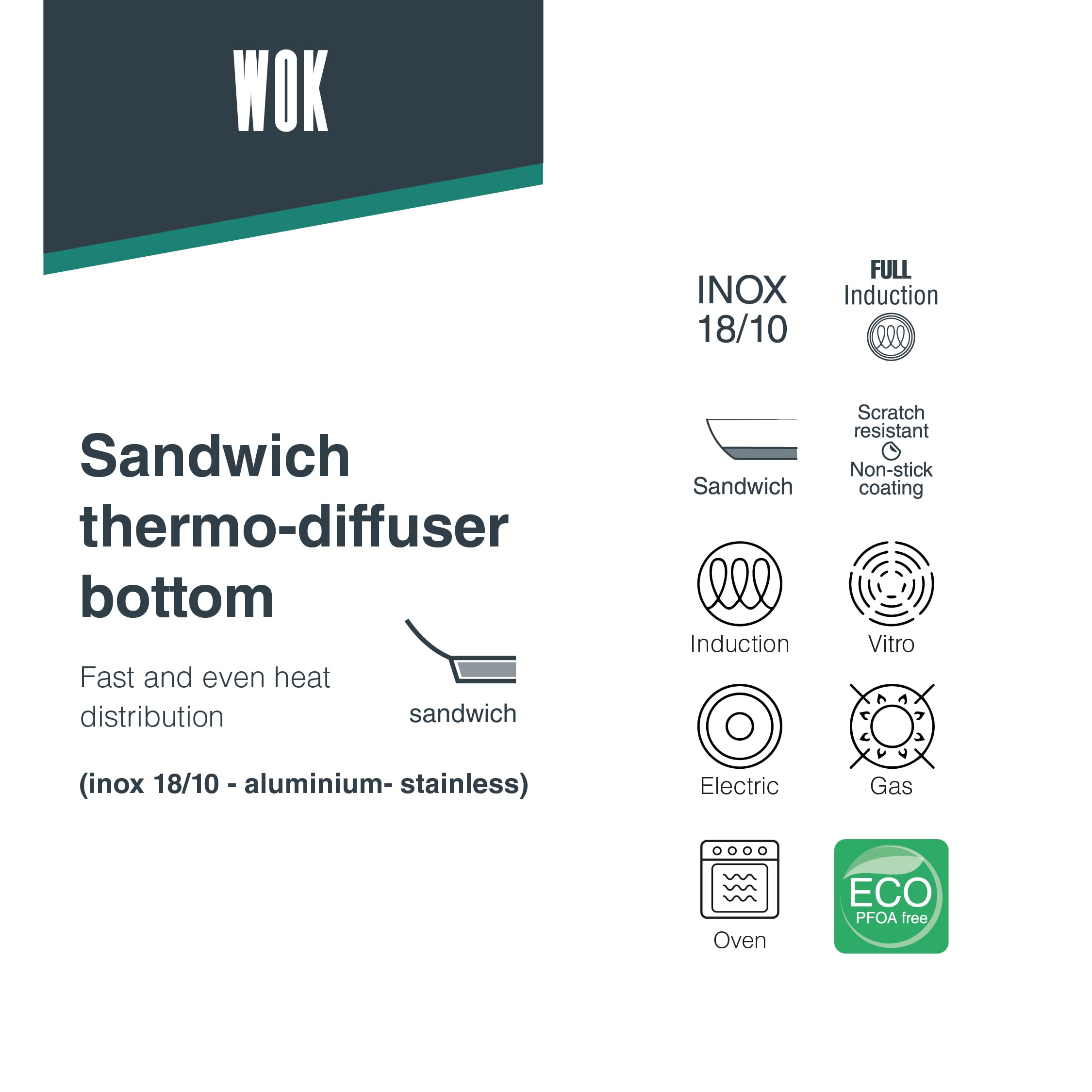 LACOR - 45828 - Wok Foodie, Acier inoxydable 18/10, Antiadhésif, Sans PFOA, Satinés, Poignée ergonomique, Fond thermodiffuseur sandwich, Convient pour induction et lave-vaisselle, Ø28 cm