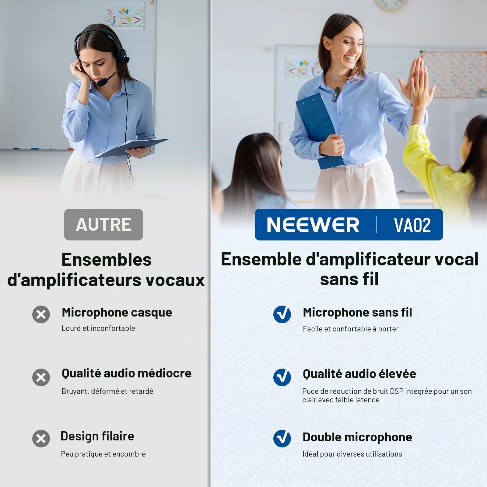 NEEWER VA02 Amplificateur Vocal avec Microphone sans Fil, kit Micro et mégaphone Haut-Parleur Portable Mini USB C Rechargeable Anti-Bruit, 10 Heures, portée de 15 m pour la Salle d'enseignants