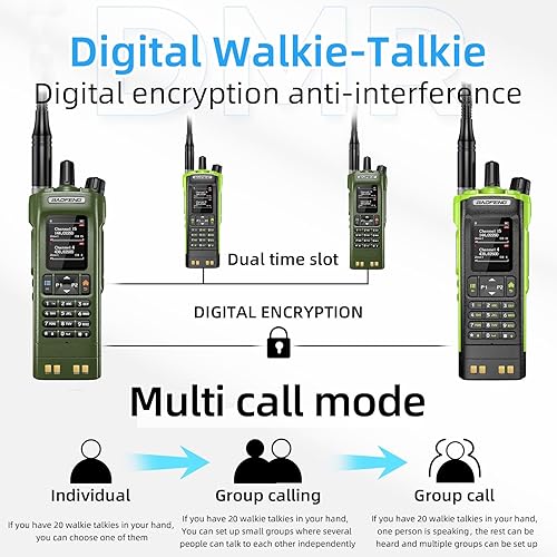 Miniatura 5 de BAOFENG DM32 DM-32UV DMR Radio  Walkie Talkies de largo alcance  Radio digital bidireccional  Radio jamón de alta potencia de 10 W con