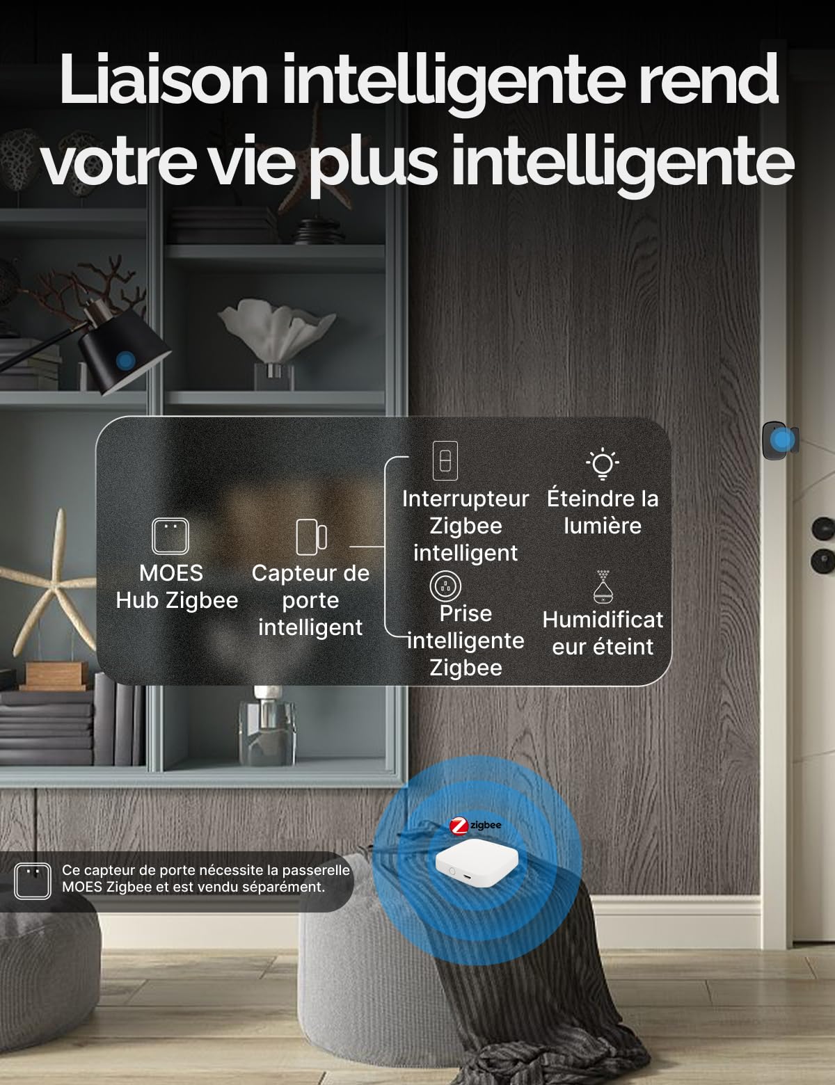 MOES Capteur de Porte et Fenêtre Intelligent ZigBee, 3PCS | Détecteur sans fil pour alarme et maison, nécessite ZigBee Tuya Gateway, compatible Smart Life
