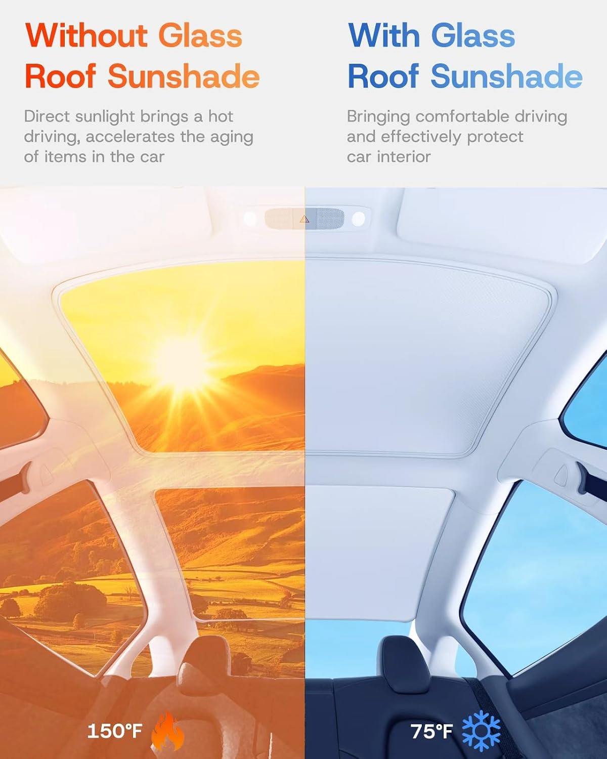 2026 Upgrade Sunshade Roof for Tesla Model 3 2021-2026, [Graphene Infused Fabric & UPF 50+ & No-Sag] 1:1 Fit Heat Insulation Glass Roof Sun Shade for Tesla Model 3 Accessories, Gray, 2PCS