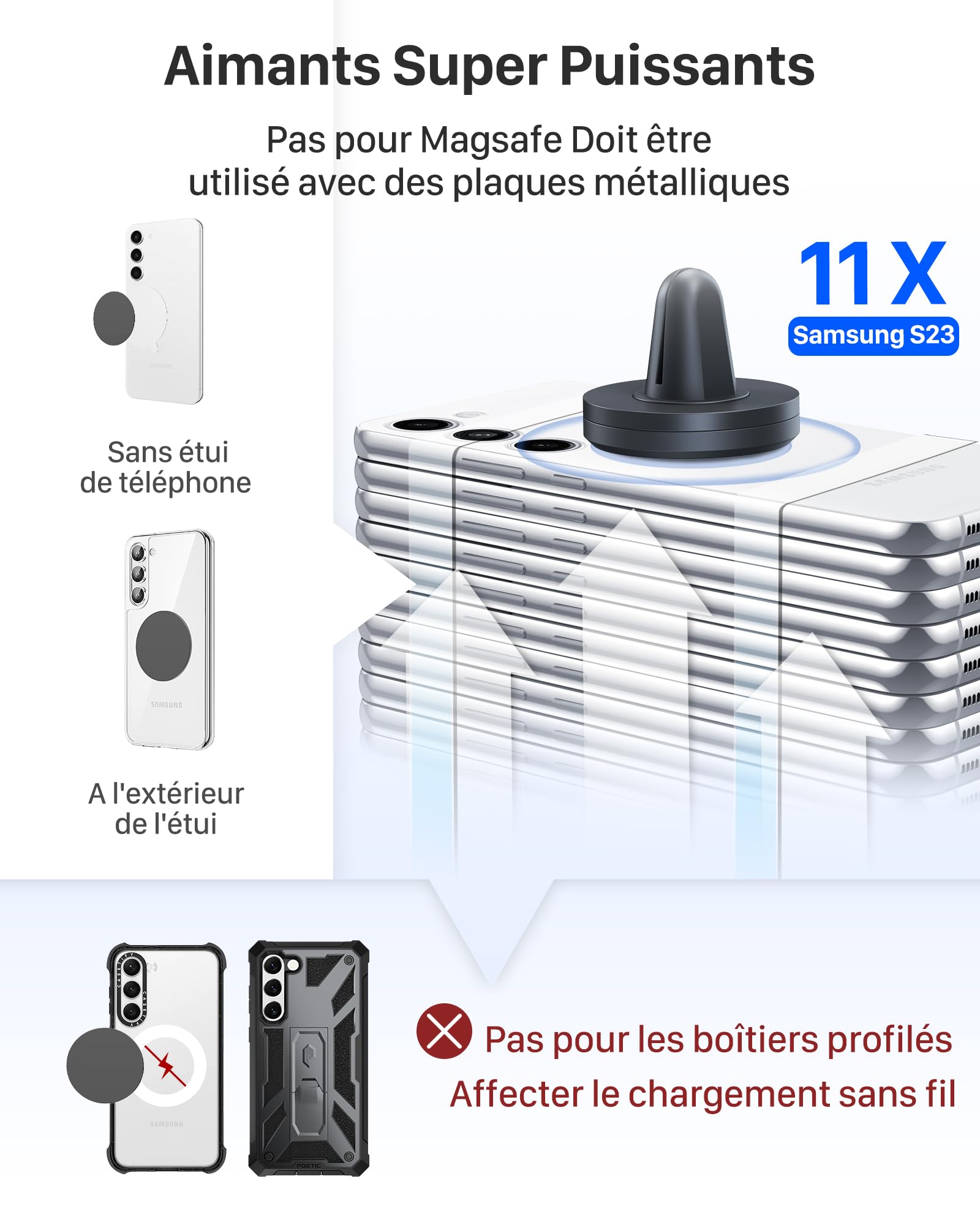 YOSH Support Telephone Voiture Magnetique, [Magnétisme Puissant] Porte Téléphone Voiture Aimanté pour iPhone 16 15 14 Pro Max Plus, Samsung Huawei Xiaomi & Android Smartphone [avec Plaque de métal]