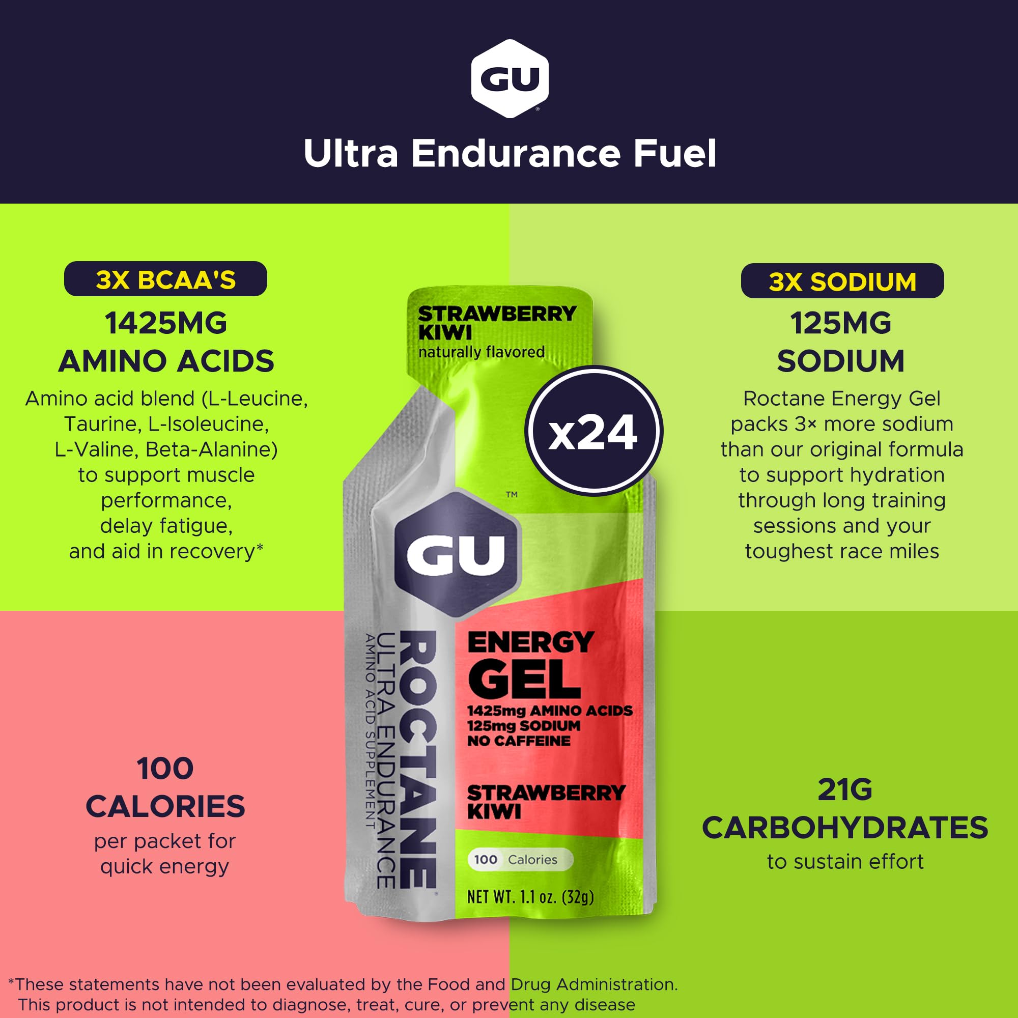 GU Roctane Ultra Endurance Energy Gel, Strawberry Kiwi (Erbeer Kiwi), Box mit 24 x 32 g