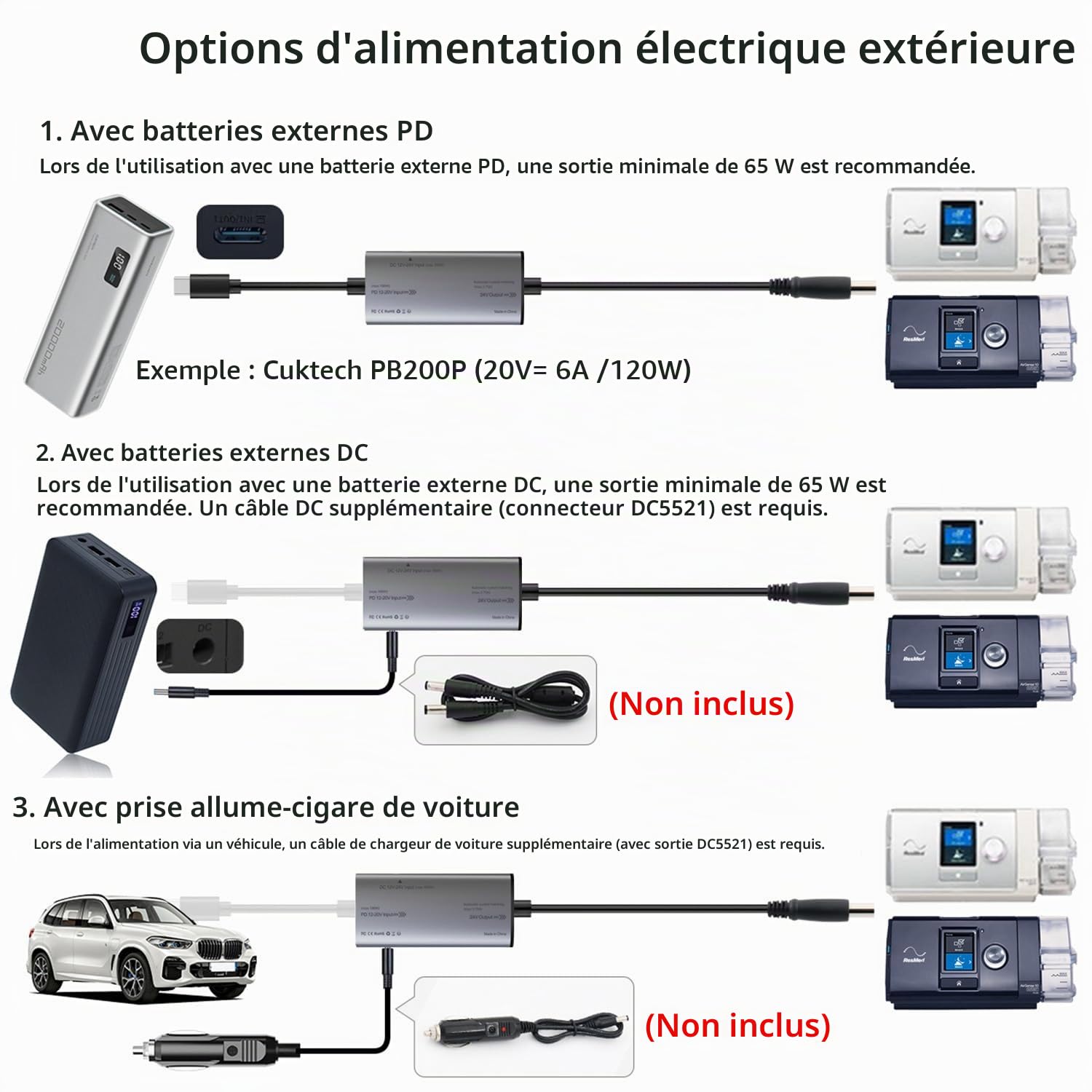 STAIGO Câble d'alimentation USB-C ResMed S10 PD pour Resmed S10/AirSense 10/AirCurve 10 Convertisseur DC