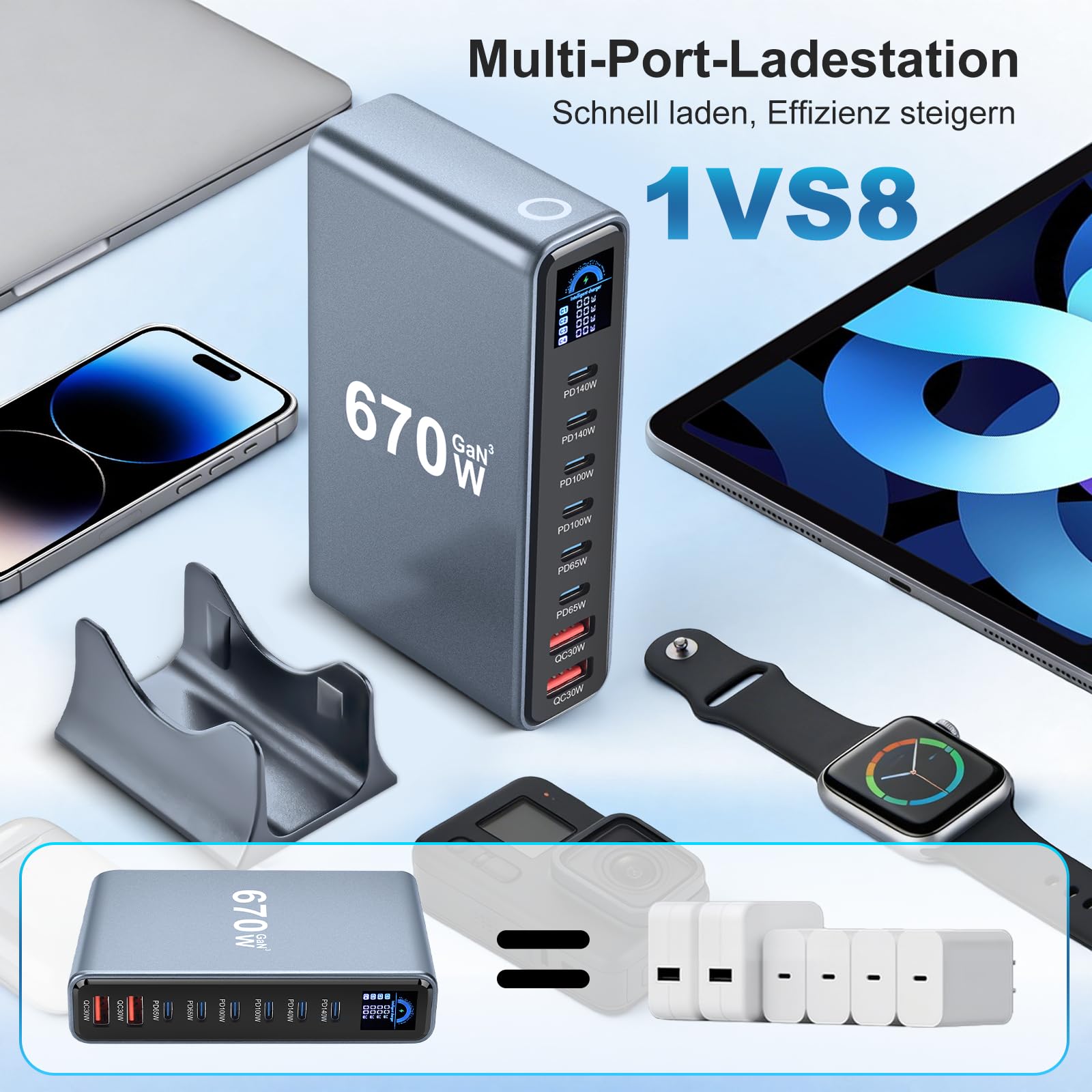 670W USB C Ladegerät, 8 Port Laptop Ladegerät Mehrfach(6C+2A), LCD Display GaN Schnellladegerät Netzteil, 140W PD Charger Kompatibel mit MacBook Pro/Air, iPhone 17/16/15, Galaxy S25 usw (670W)
