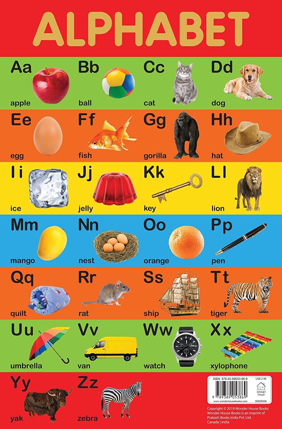 Alphabet Chart - Early Learning Educational Chart For Kids: Perfect For Homeschooling, Kindergarten and Nursery Students (11.5 Inches X 17.5 Inches)