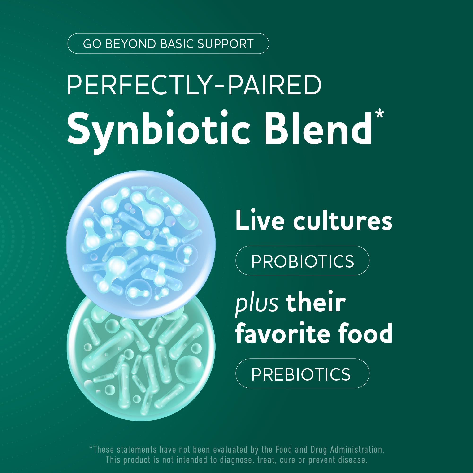 Prebiotics and Probiotics, 50 Billion CFU, 16 Probiotic Strains & Inulin — Amazon image 5