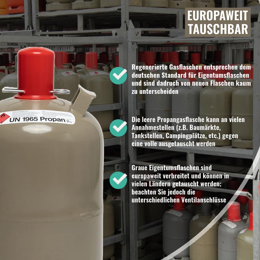 Bluecraft Eigentum Propan Gasflaschen 5kg und 11kg Regeneriert ungefüllt 10 Jahre geprüft für Gas-Grill, Gas-Kocher, Gas-Ofen, Reisemobile, Wohnwagen, Wohnmobil, camping (11 kg)
