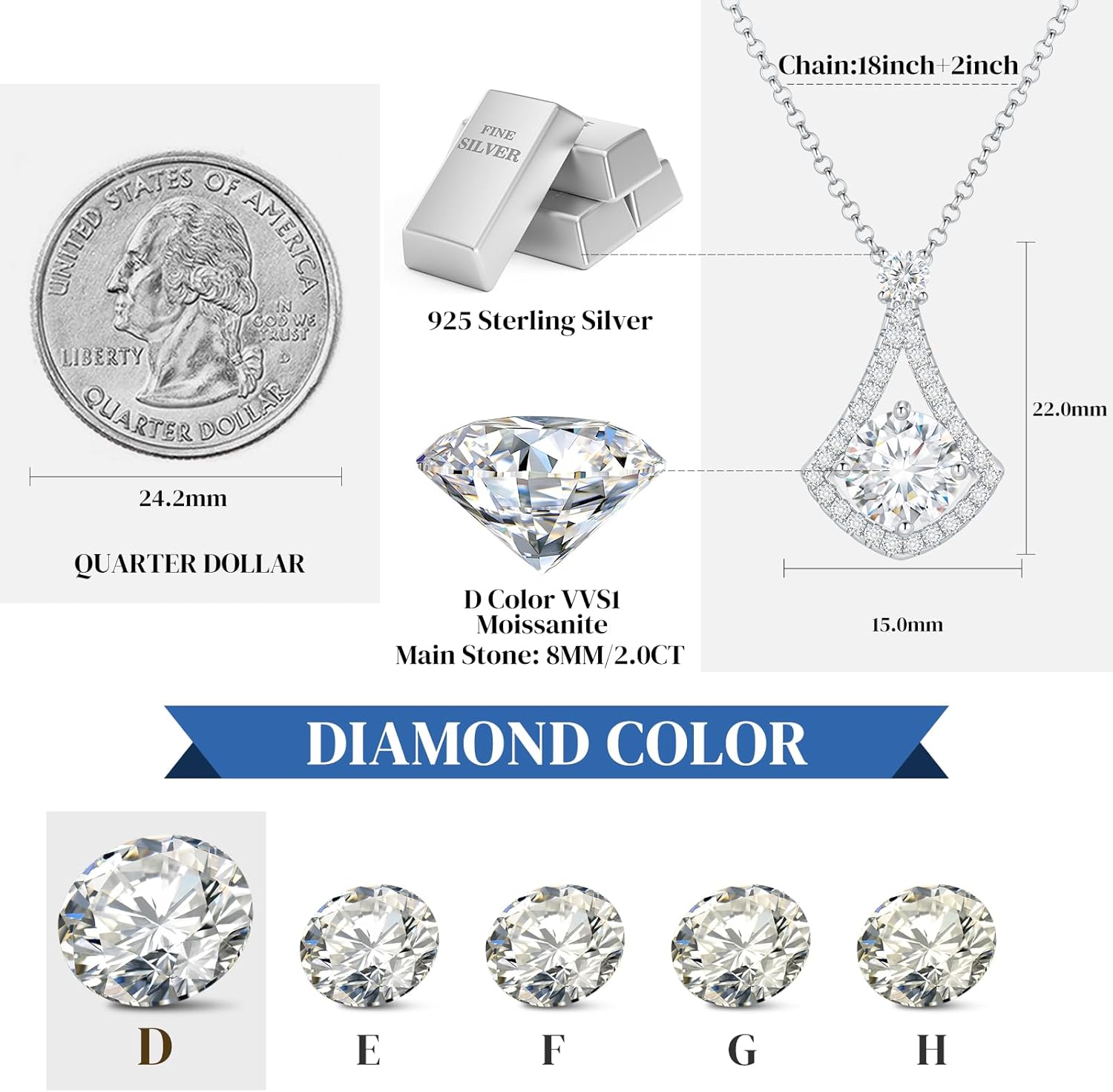 Moissanite Necklace Pendant Gift for Women, 925 Sterling Silver 18K White Gold Vermeil Hypoallergenic 1.0-4.0CT Moissanite Valentines Pendant for Her, Anniversary Day, Birthday, Wedding - to My Wife, Mom - Image 5