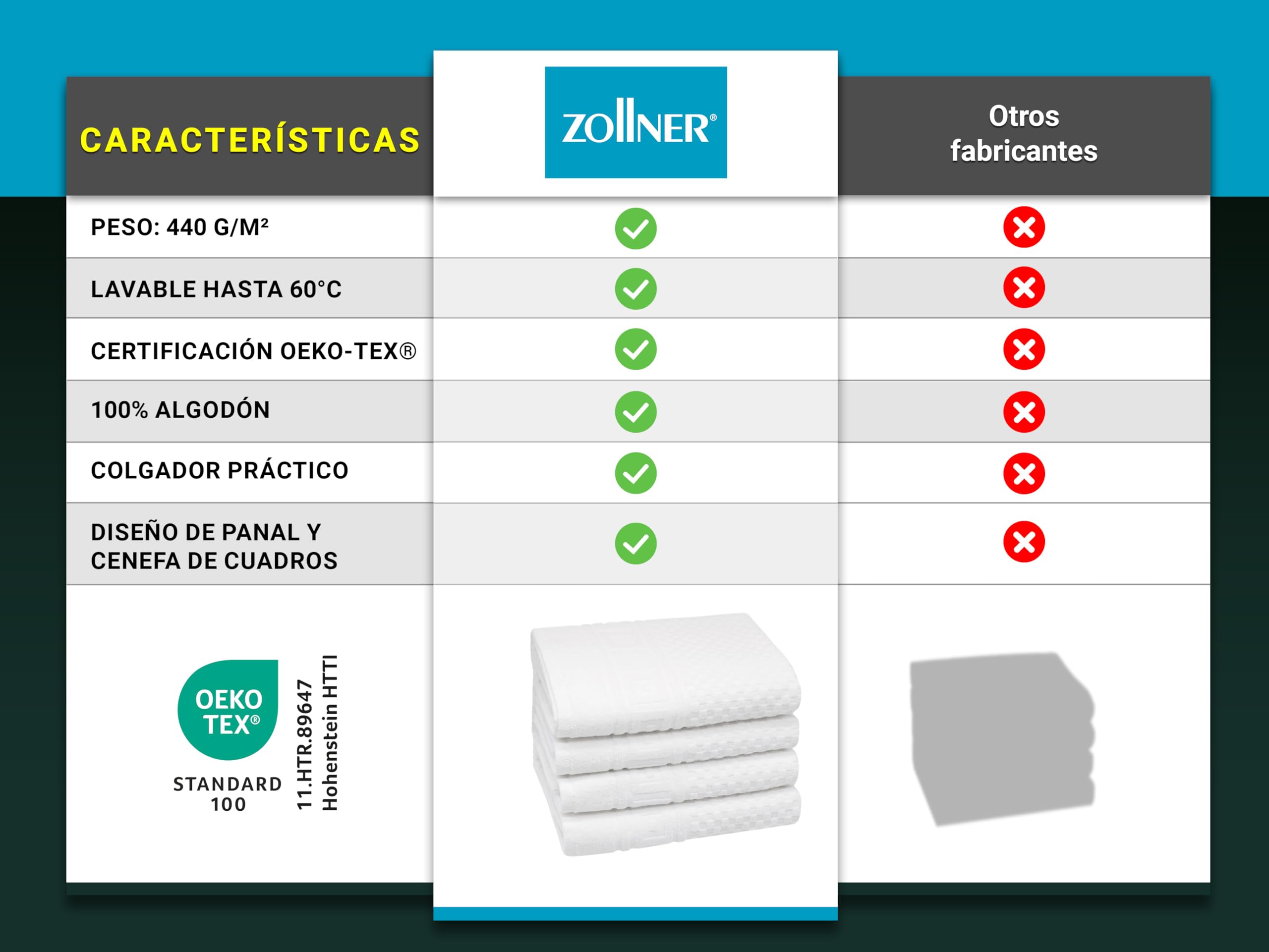 ZOLLNER Juego de 4 Toallas 50 x 100 cm - Suave y Absorbente, con diseño de gofre en Color Blanco - con Gancho - Lavable hasta 95 °C - algodón - Calidad hotelera - Certificado Oeko Tex®