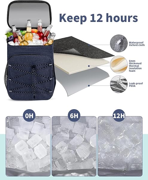 23L Mochila Nevera Isótermica, Grande Bolsa Refrigeradora Bolsa de Picnic Cooler Portatil, Impermeable Prueba de Fugas Alimentos Bolsa Térmica, para la Playa,Verano Camping,Picnics,Senderismo - Azul - 2