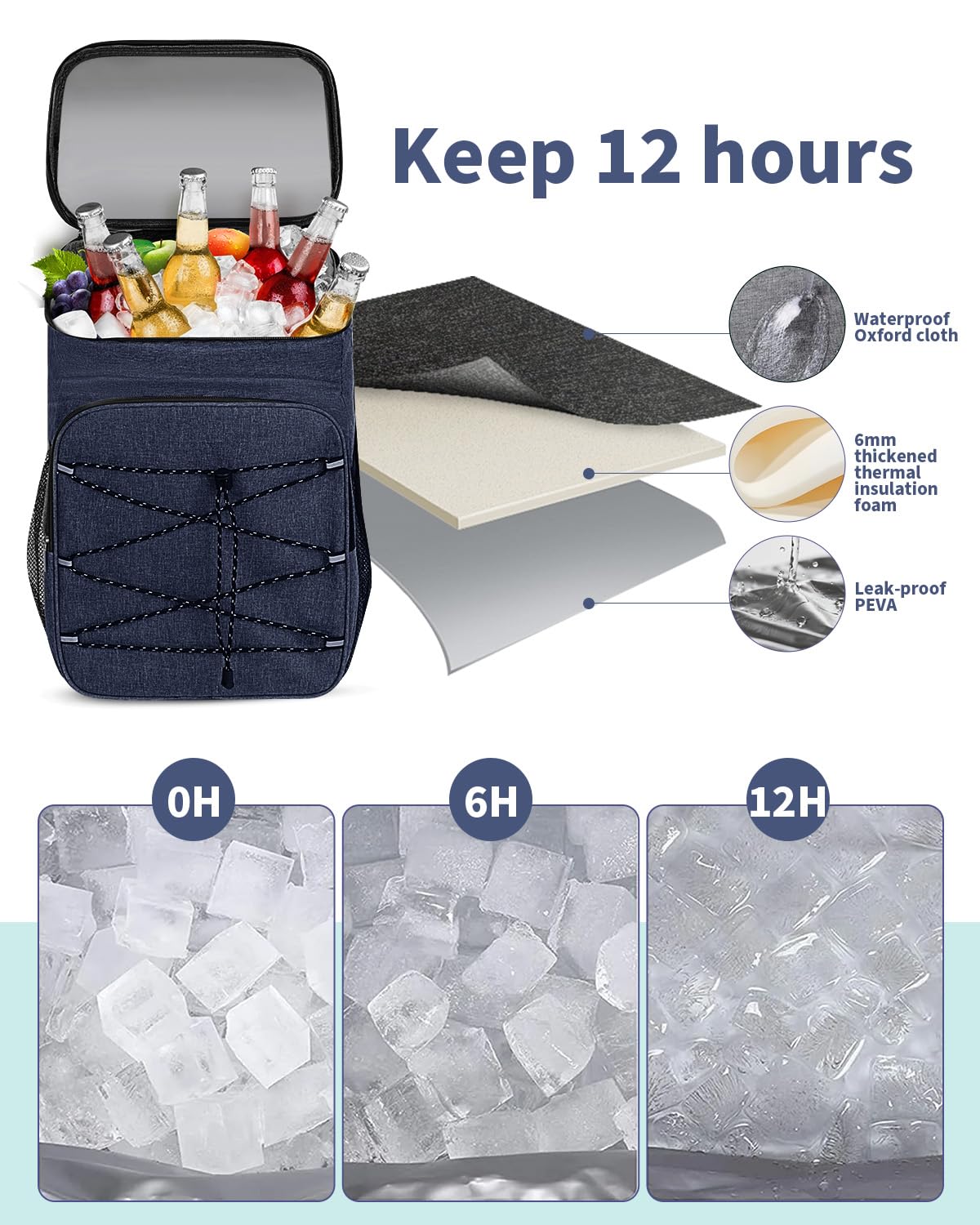 23L Mochila Nevera Isótermica, Grande Bolsa Refrigeradora Bolsa de Picnic Cooler Portatil, Impermeable Prueba de Fugas Alimentos Bolsa Térmica, para la Playa,Verano Camping,Picnics,Senderismo - Azul — view 2