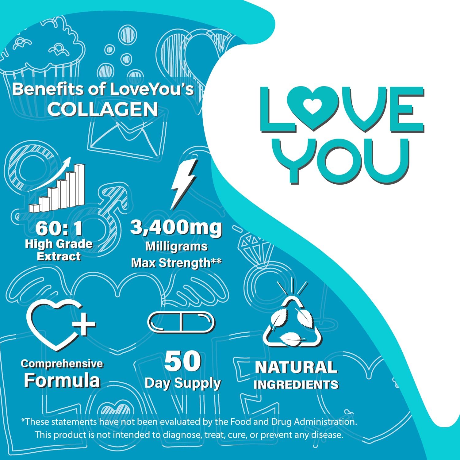 Love You Premium Collagen Complex – Types I, II, III, V & X – Hair, Skin, Nails, Joints & Gut Support – Hydrolyzed Bovine Collagen Peptides – Grass-Fed, Non-GMO, 120 Capsules, USA Made - Image 6