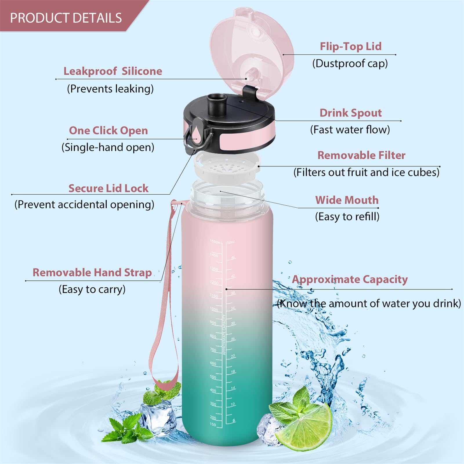 Vikaster Borraccia Sportiva, Borraccia 500ml/1000ml/1500ml, Senza BPA & Prova di Perdite, Bottiglia Acqua Bambini, Bici, Scuola, Palestra, Ufficio, Yoga