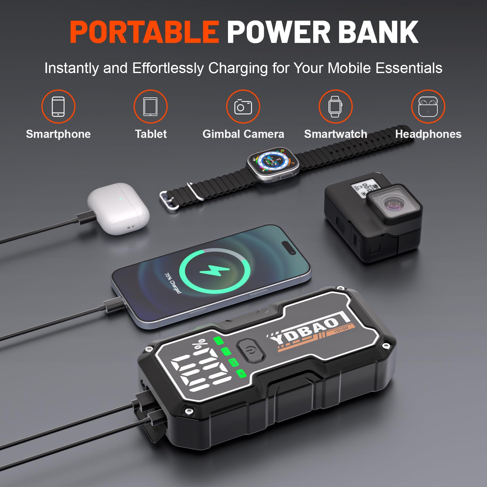YDBAO 12V Starthilfe Powerbank Autobatterie Booster