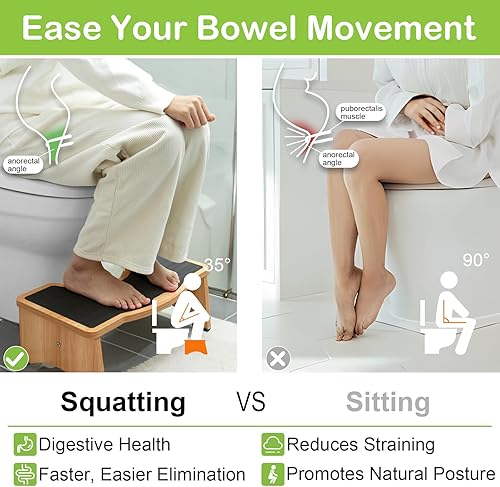 Miniatura 10 de StrongTek Taburete de inodoro mejorado en cuclillas, taburete de madera para baño, madera extra gruesa, capacidad resistente de 350 libras, cómodo