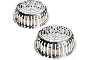 Stainless Steel 8.5-Inch Round Roof Drain Cover, 2-Pack