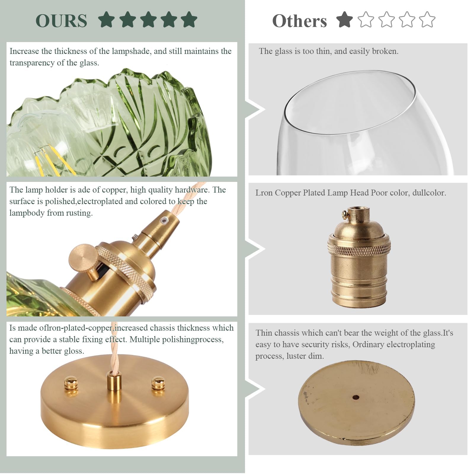 Lámpara colgante de cristal, lámpara de techo verde, E27 25 cm, lámparas colgantes de techo, lámpara de techo vintage, lámpara de araña para cocina, isla, dormitorio, pasillo, estudio