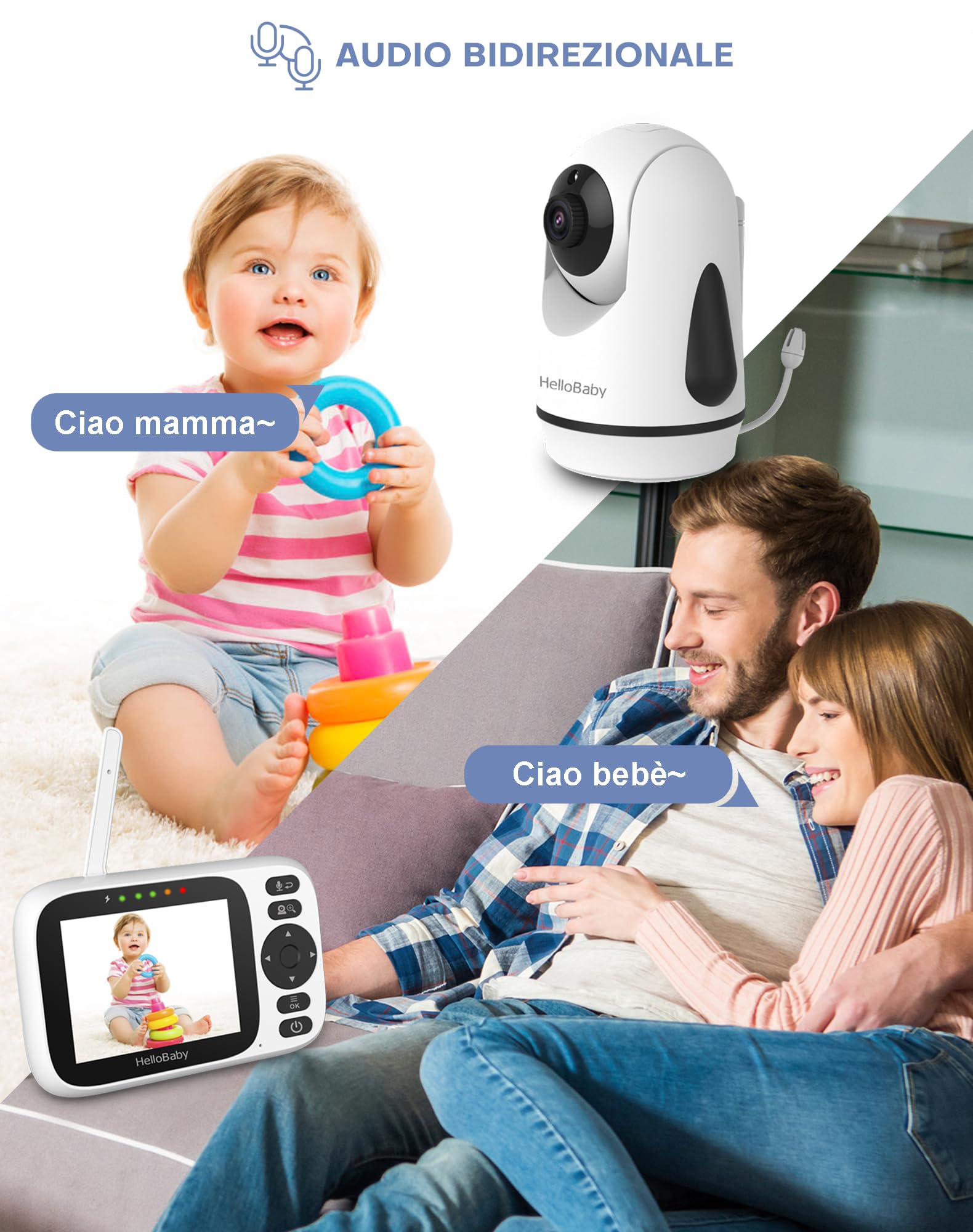 HelloBaby Baby Monitor Video e Audio 3.2'',Telecamera Bambini con Monitor e Doppia Telecamera,320° Telecamera Rotante,Visione Notturna,Sensore Temperatura,ECO,Interfono Bidirezionale,Ninna Nann