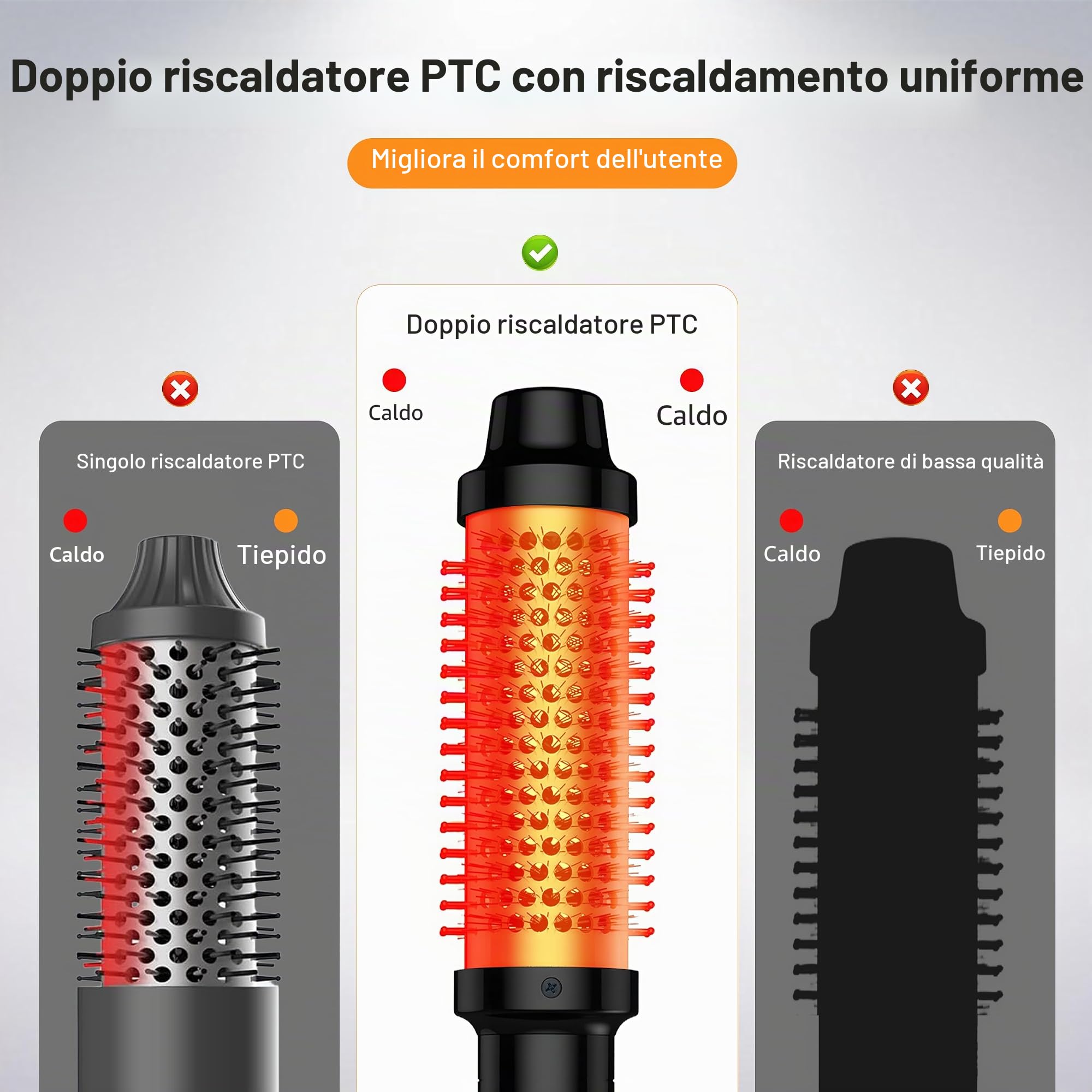 Spazzola Termica 3 In 1, Spazzola Termica 38 mm Lcd 120-200 ℃ Spazzolas Rotonda Riscaldata a Doppio Ptc, Spazzole Per Ricci, Piastra Per Capelli Spazzoles Asciugatura Naturali Asciugatura Lisciatura