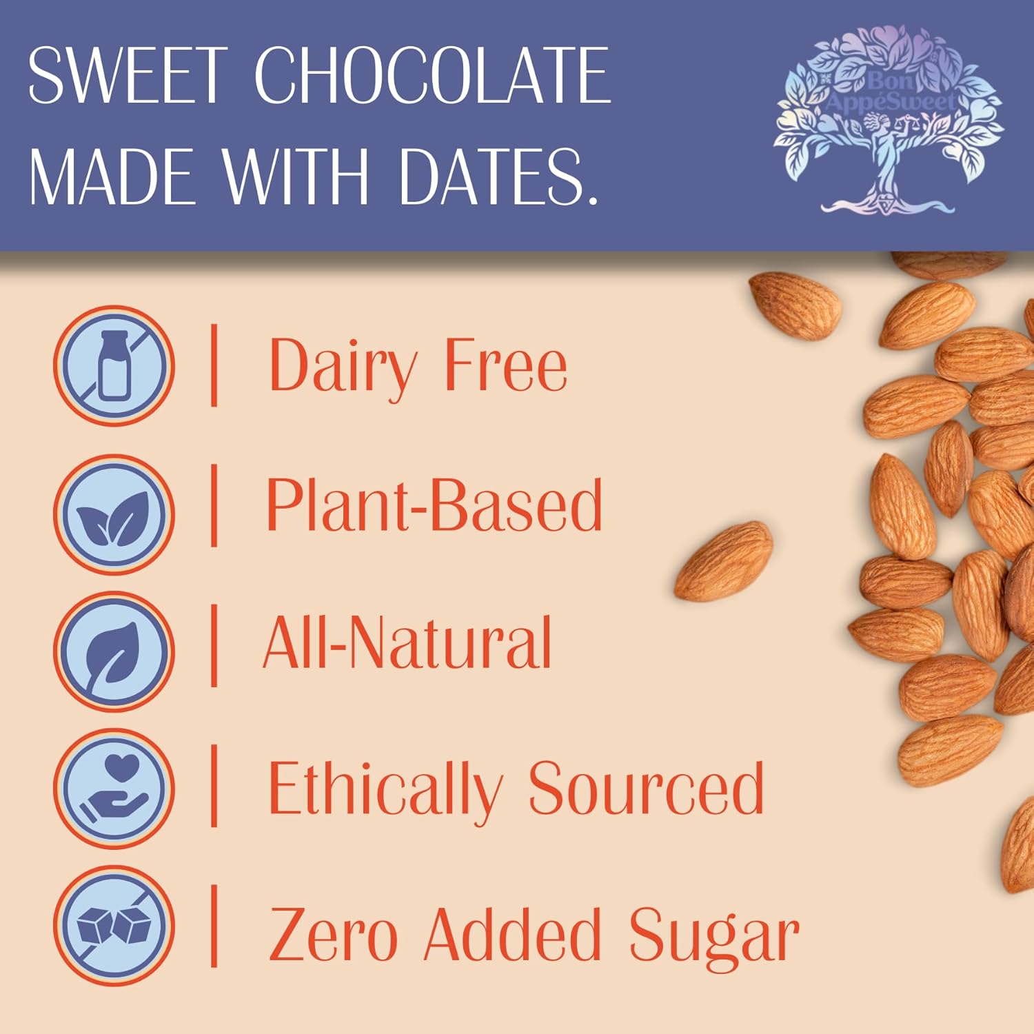 Bon Appesweet Date Sweetened Chocolate Covered Almond Protein Snacks - Better Than Milk Chocolate Covered | 3 Ounce (Pack of 5) | Zero Added Sugar, 54% Cacao, Plant Based, Dairy Free, and Guilt Free!
