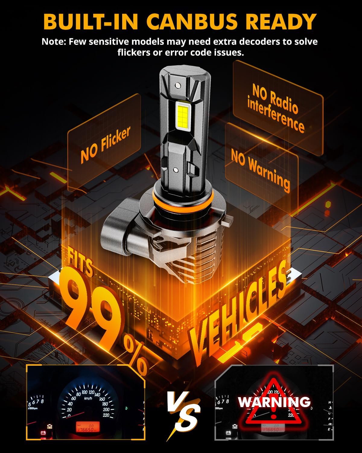 Auxbeam 9005 9145 H10 Fog Light, 18000LM 6500K White Super Bright Fog Lights For Off-road Vehicle, Plug and Play