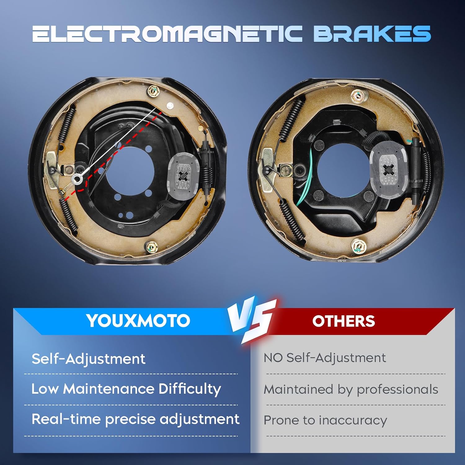 Youxmoto 6 on 5.5" Trailer Hub Brake Drum Kits, with 12" x 2" Self-Adjusting Electric Brakes, for 5200 Lbs Axle, Replacement Brake Hub Drum Assembly for Rvs, Trailer and Semi Truck