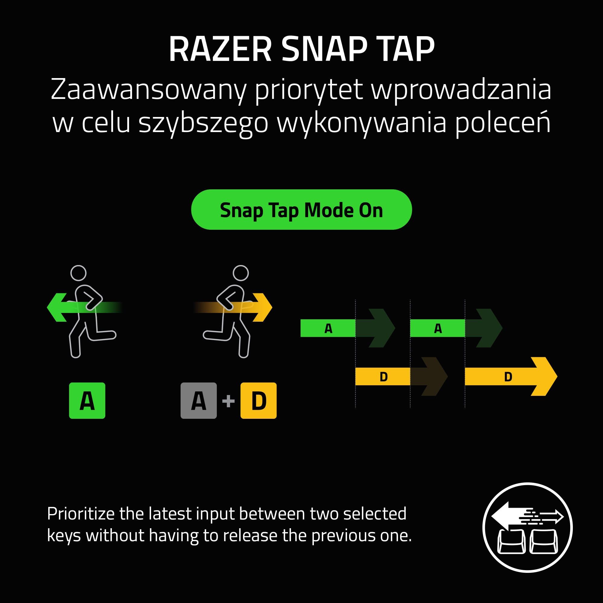 Razer Joro Portable Keyboard - Kompaktowa podświetlana klawiatura bezprzewodowa - Bluetooth - Niski profil - USB-C - kompatybilna z Apple macOS i iOS - Windows PC - Układ US QWERTY | Czarny