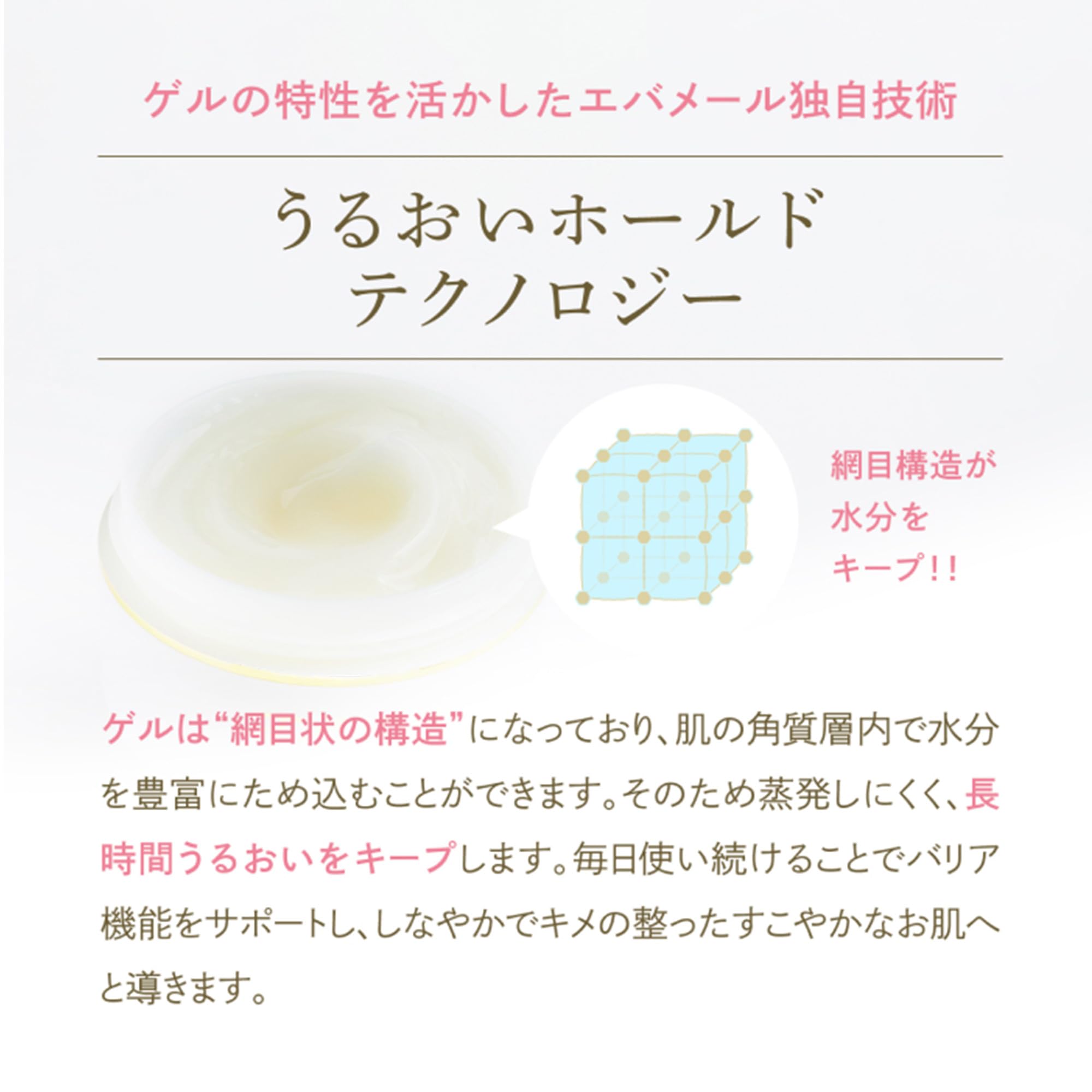 エバメール ゲルクリーム
