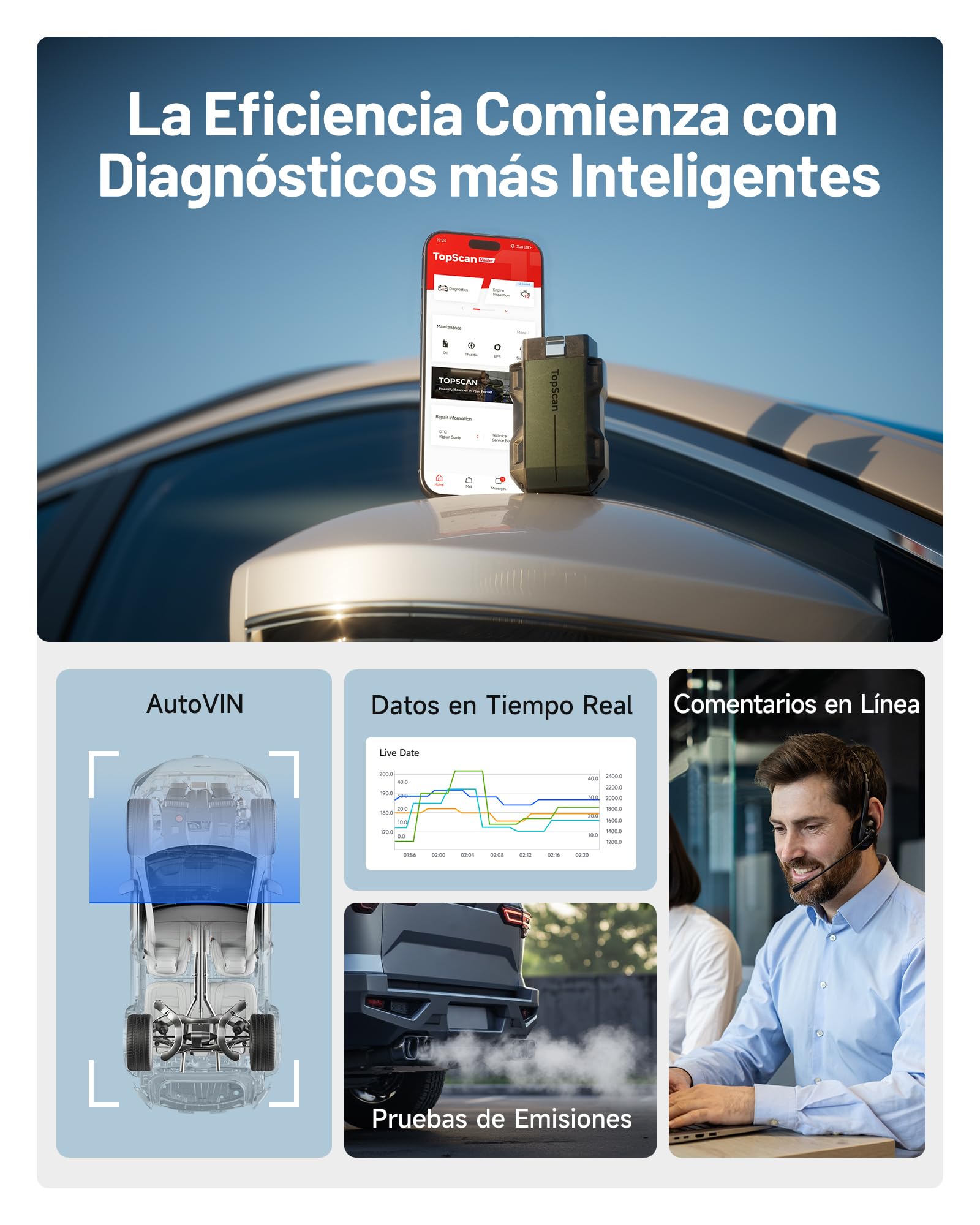 TOPDON TopScan Master Escáner OBD2 Bluetooth, Herramienta de Diagnóstico Bidireccional, Diagnosis Coche Multimarca, 30+ Servicios, Can-FD y DoIP, FCA/Nissan/Renault SGW Compatibilidad con AI