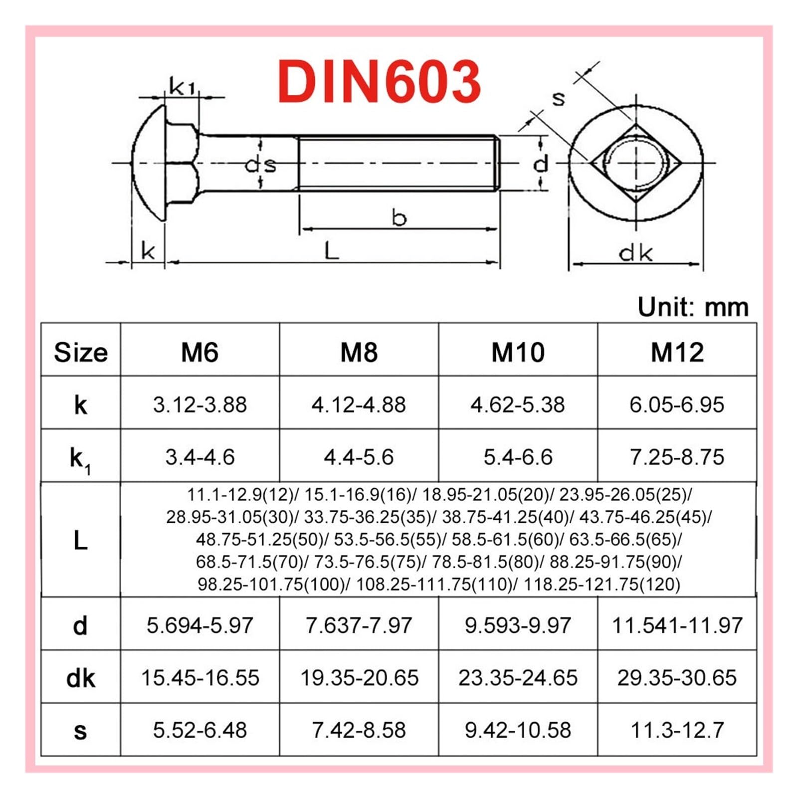 Śruba powozu ze stali nierdzewnej z okrągłą szyjką DIN603 M6 M8 M10 M12 A2-70 304(100 mm)