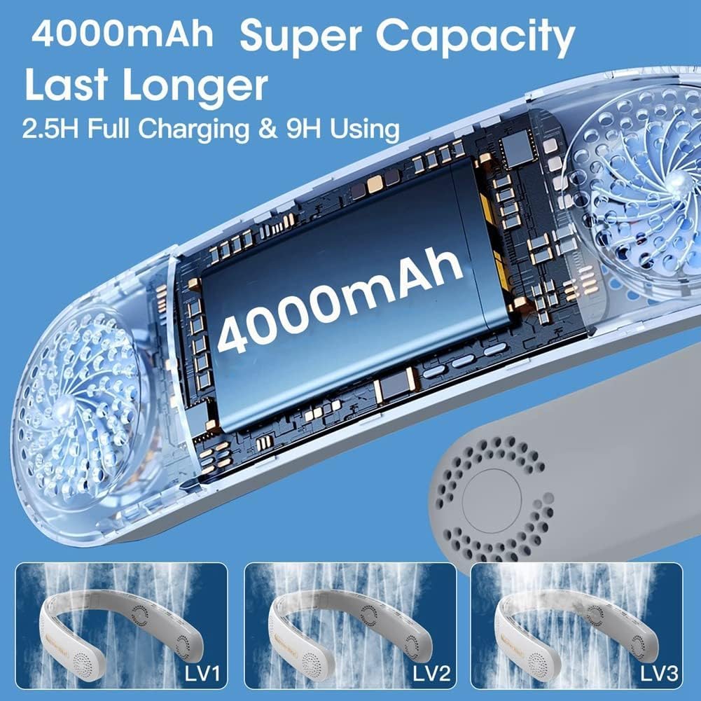 ZUMAHA Ventilatore Portatile Mini Ventilatore Portatile, Ventola di Raffreddamento ad Alimentazione d'Aria a 360°, Ventola da Collo Senza Lama, Ventola Personale Ricaricabile per all'aperto Multiuso