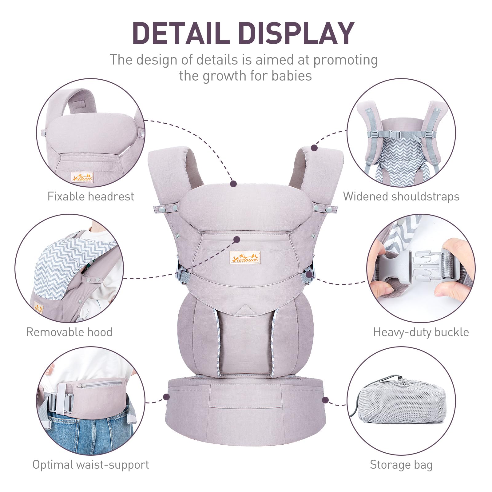 Viedouce Marsupio Neonato 0-36 mesi,Marsupio Ergonomico per Neonati Bebè e Bambini dalla Nascita-Porta Bebè Neonato da 3 a 20 kg