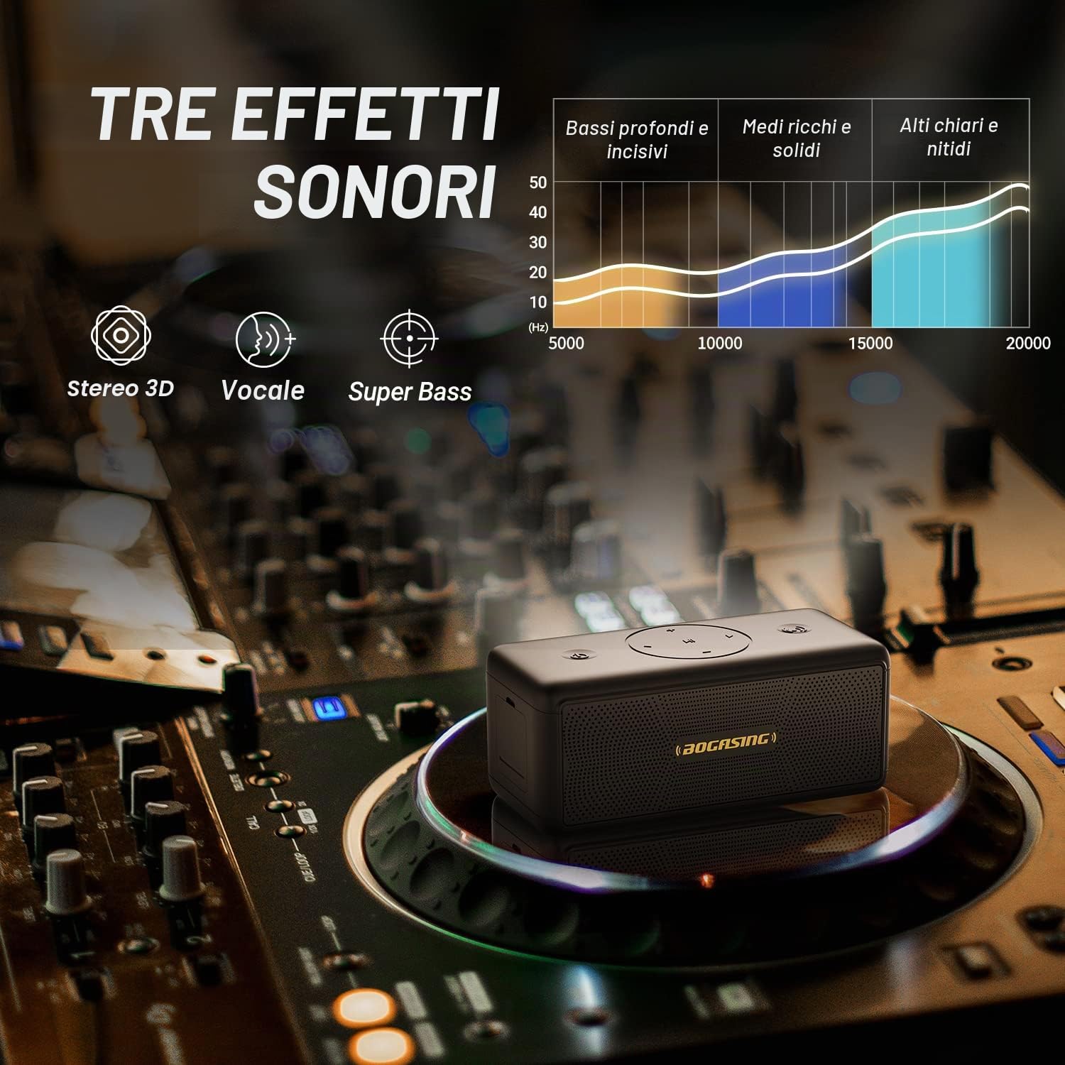BOGASING Cassa Bluetooth Potente Portatile, M5 Casse Bluetooth 5.3, Bassi Extra 40W e Audio Stereo, 30h di autonomia, Impermeabile IPX7, EQ, USB/TF/AUX Speaker Altoparlante Bluetooth da casa (Nero)
