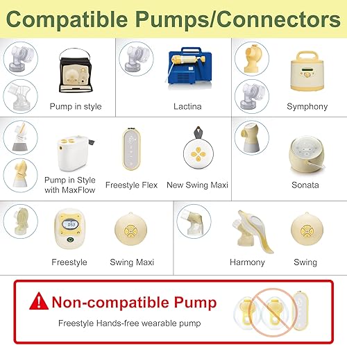 Miniatura 4 de Maymom MyFit Crater Series - Protector de pecho pequeño de 0.551 in, diseño de dos piezas, compatible con extractores de leche Medela no piezas