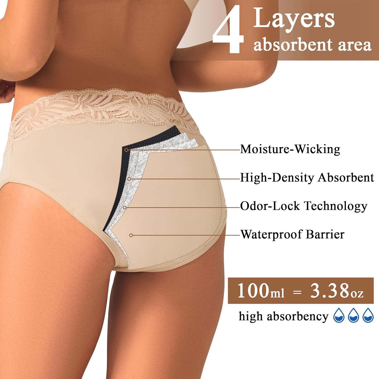 Battewa Leak Proof Underwear for Women Full Cover Incontinence Underwear Pee Proof Adult Briefs Washable Overnight 100ML - Image 2