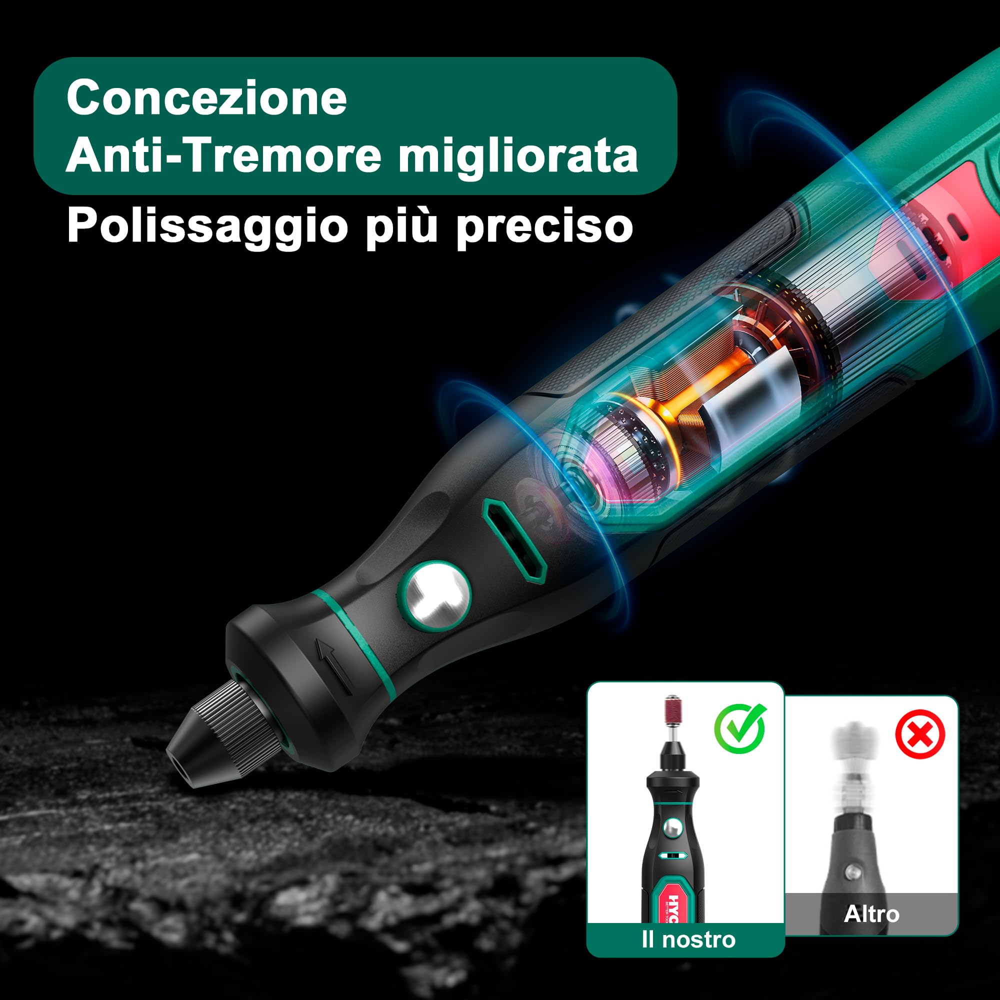 HYCHIKA Mini Trapano,3.6V Utensile Rotante Multifunzione con 77 Accessori per Foratura,Levigatura,Lucidatura,Incisione,Mini Trapano con velocità regolabile e ricarica USB-C,Ideale per piccoli DIY.