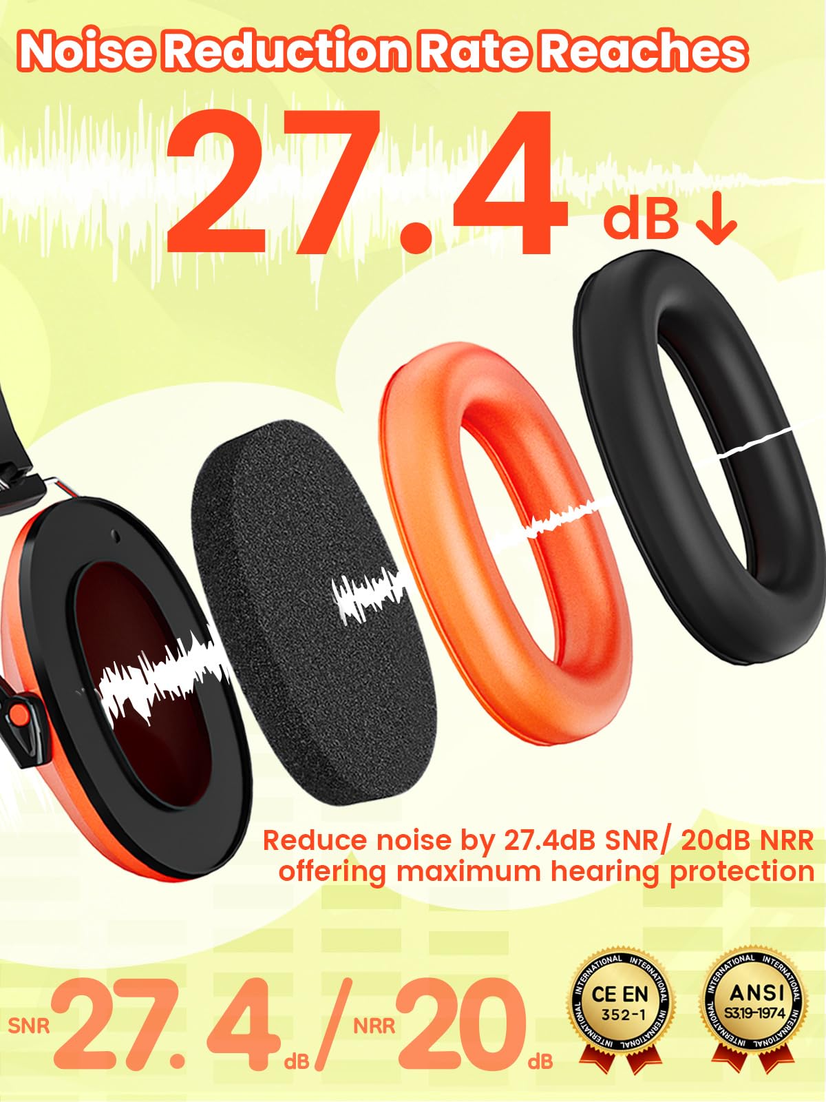 Dr.meter Ear Defenders Children - Image 3