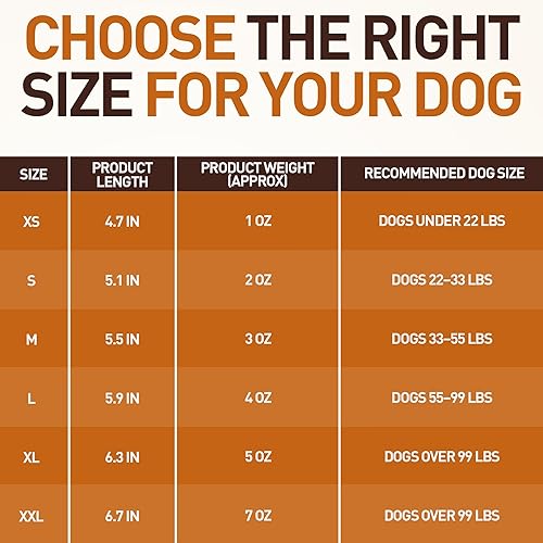 Miniatura 5 de Wildfang Yak Cheese Dog Chews - Palitos duros de churpi del Himalaya  Golosinas dentales naturales para perros  Paquete de 1, tamaño S (1.231.55 oz