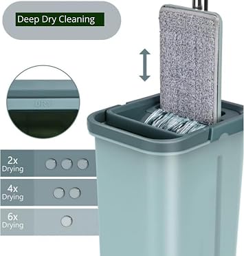 SWISSPACK Floor Mop and Bucket Set − Easy and Simple Squeeze Mop Bucket, Flat Mop with 6-Pack Replacement Machine Washable Microfibre Mop Pads for All Floors Types Green