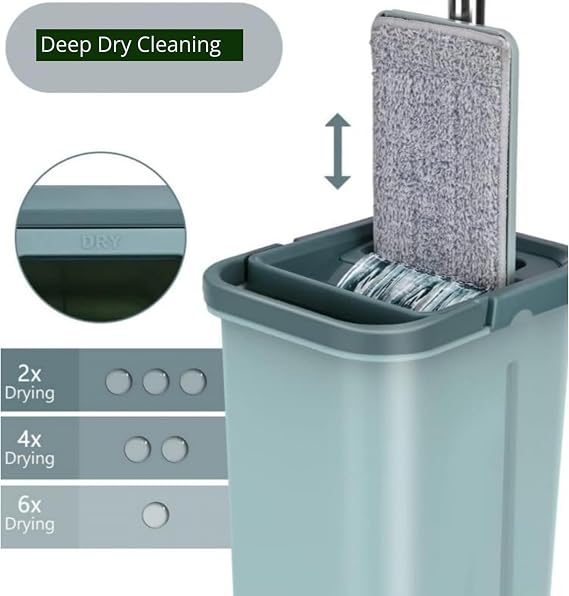SWISSPACK Floor Mop and Bucket Set − Easy and Simple Squeeze Mop Bucket, Flat Mop with 6-Pack Replacement Machine Washable Microfibre Mop Pads for All Floors Types Green